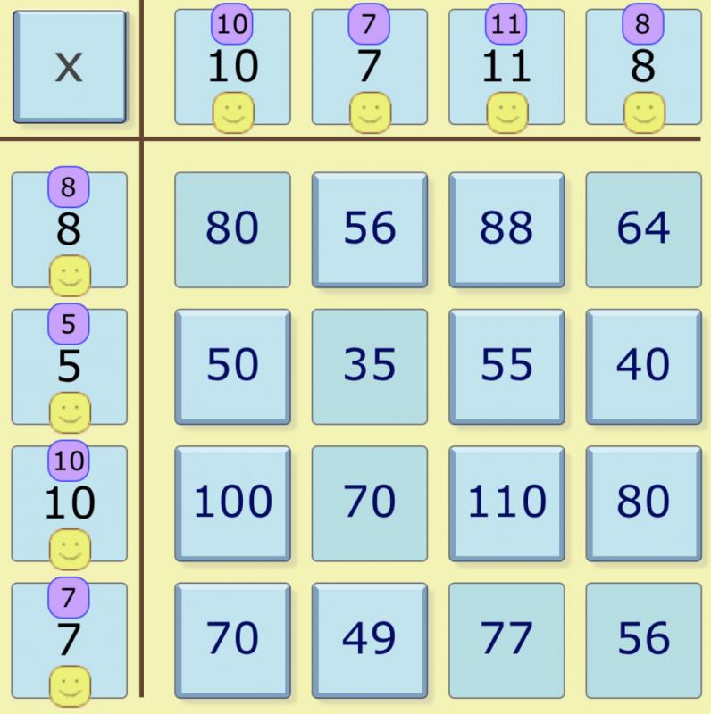 Missing Multipliers
