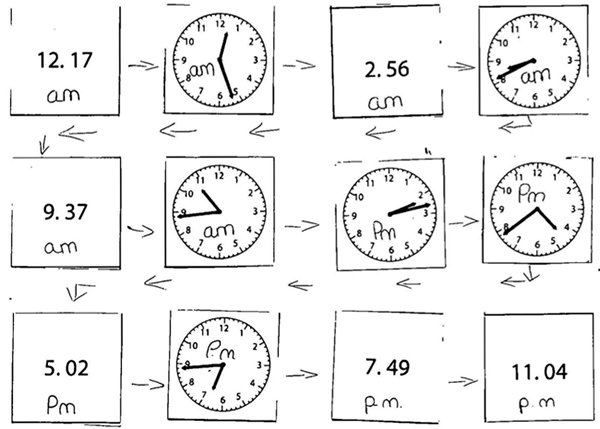 The time is ...