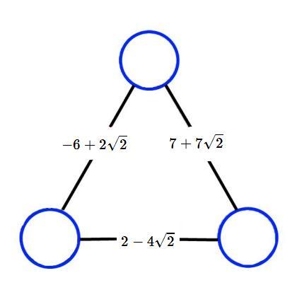 Irrational arithmagons