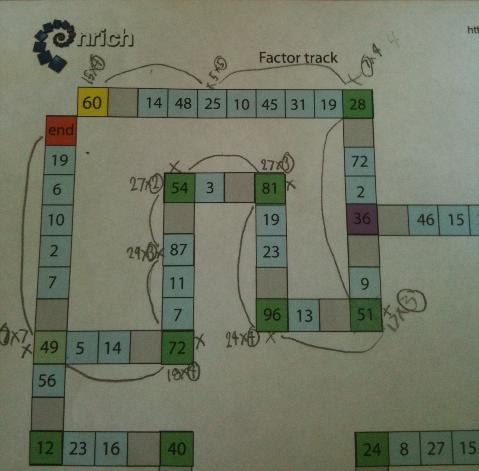 Factor track