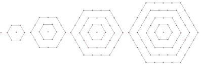 polygonals