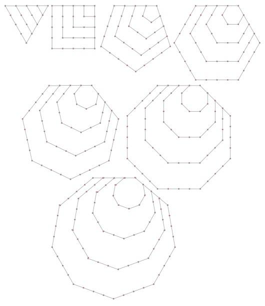 polygonals