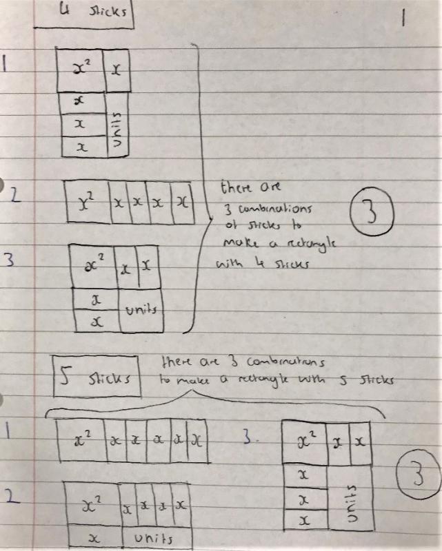 Factorising with Multilink