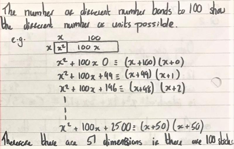 Factorising with Multilink