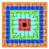 Walking the squares