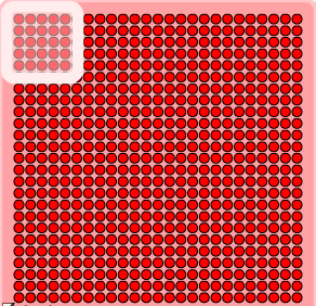 A 25-by-25 board of red circles. The 5-by-5 square in the top left is highlighted.