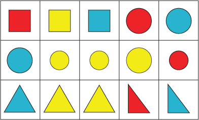 Data shapes