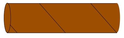 Cylinder Cutting