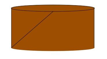 Cylinder Cutting
