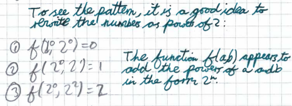Function Pyramids