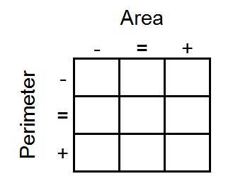 A 3 by 3 grid, with instructions below.