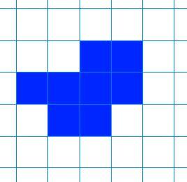 Changing areas, changing perimeters