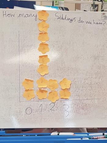 Sticky Data