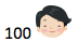 The number 100 followed by a picture of a face.
