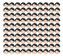 100 of the same face in a hundred square.