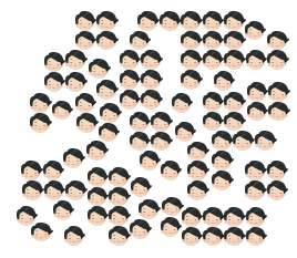100 of the same face scattered around randomly.