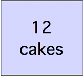 Tray Bake