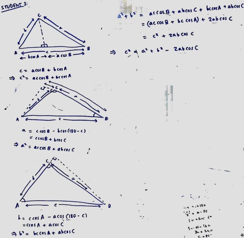 Calculating with cosines