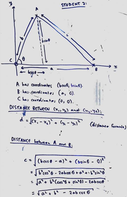 Calculating with cosines