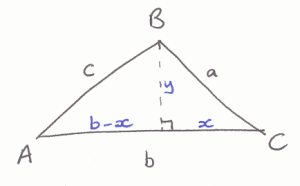 Calculating with cosines