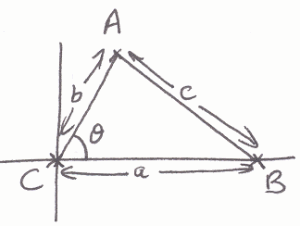 Calculating with cosines