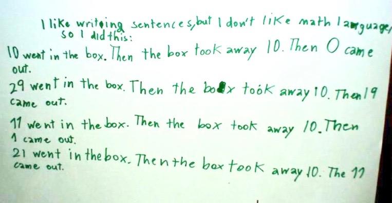 What was in the Box?