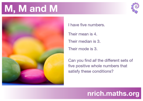M, M and M Poster