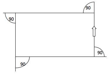 Round a hexagon