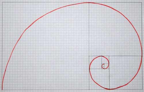 A golden or Fibonacci spiral drawn on square paper..