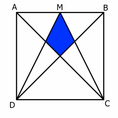 The diagram is explained in the text.