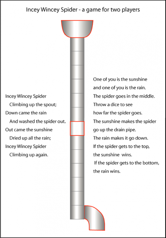 Incey Wincey Spider
