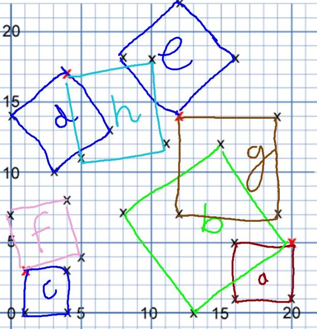 Hidden Squares