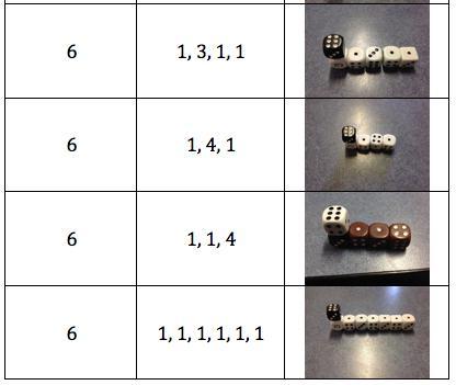 The Dice Train