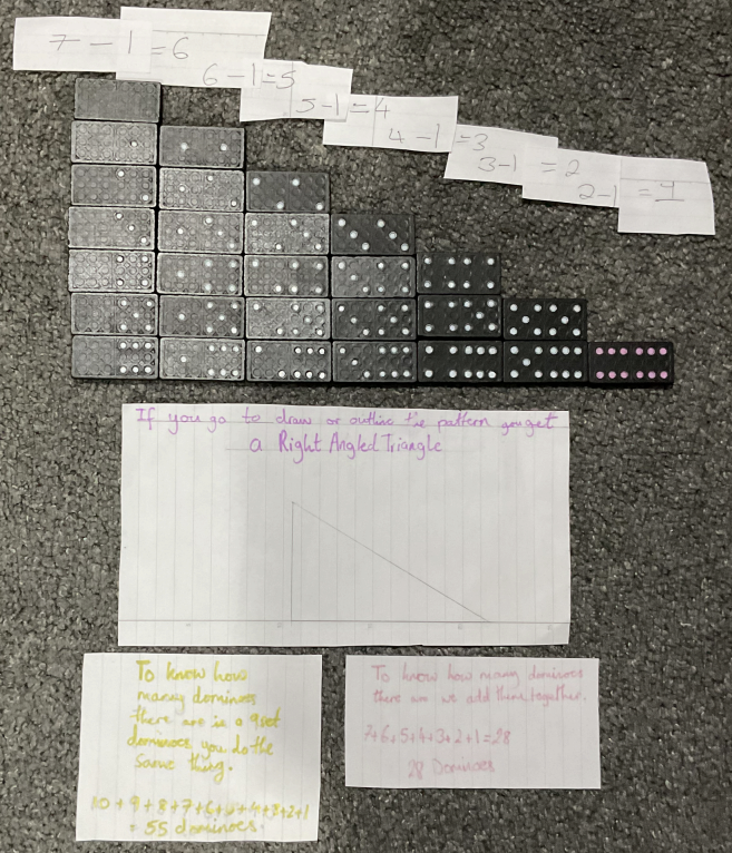 Domino sets