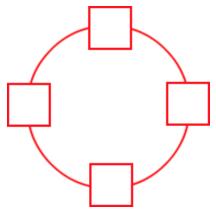 Ring of Numbers