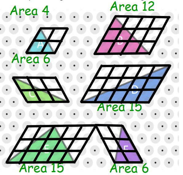 More Isometric Areas