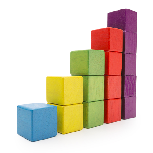 A bar chart made of wooden blocks. Each bar is a different colour.