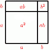 Proofs with Pictures