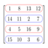 Adding in Rows