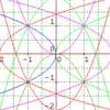 More Parabolic Patterns