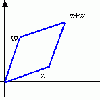 An introduction to complex Numbers