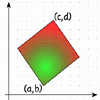 A Tilted Square