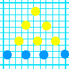 Graphing Number Patterns