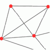 Only connect