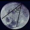 Lunar Angles