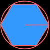 Inscribed in a Circle