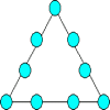 Magic triangle