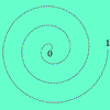 Spiralling Decimals