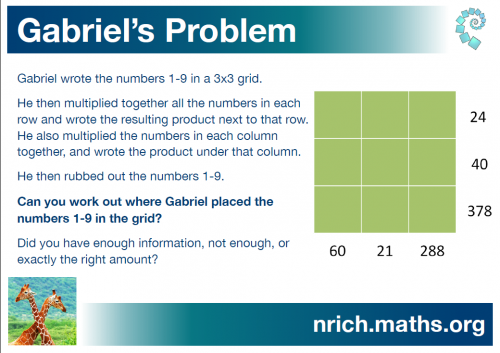 Gabriel's Problem Posters