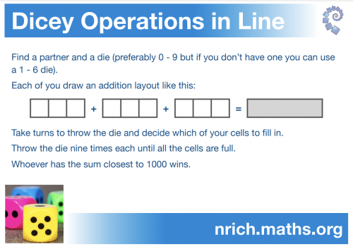 Dicey Operations in Line Poster